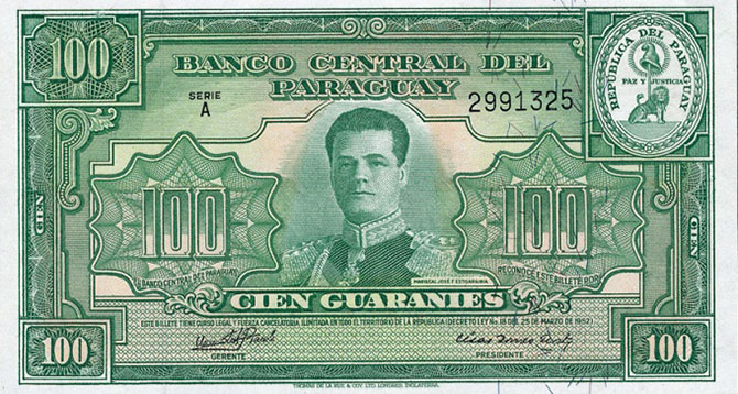 Самые нестабильные мировые валюты Самые нестабильные мировые валюты