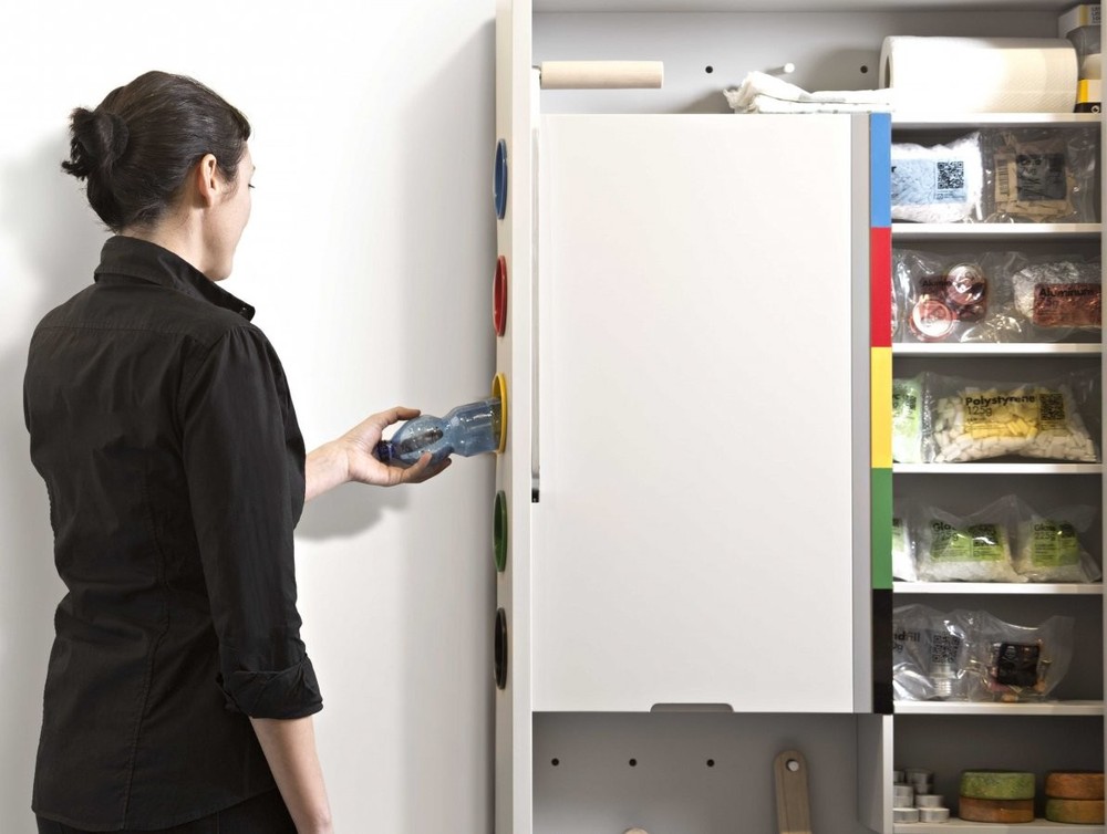 Кухни будущего Кухни будущего