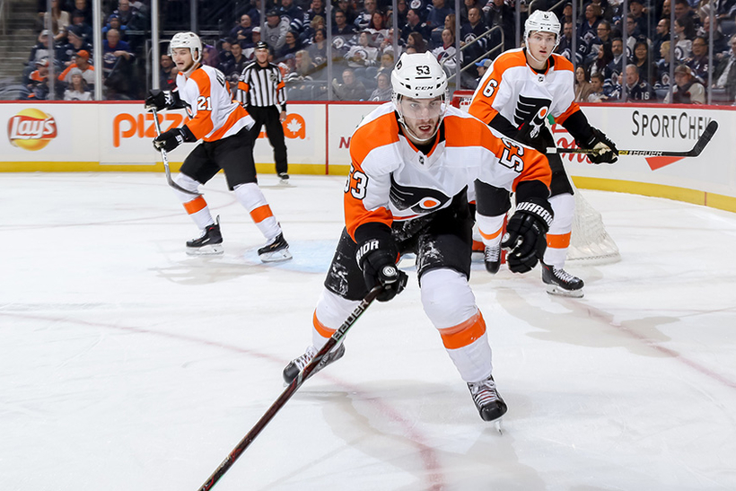 Самые дорогостоящие команды НХЛ