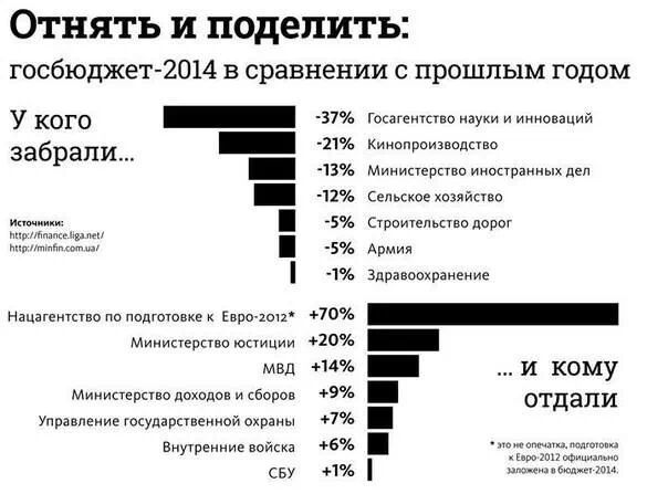 Прикольные картинки (57 фото)