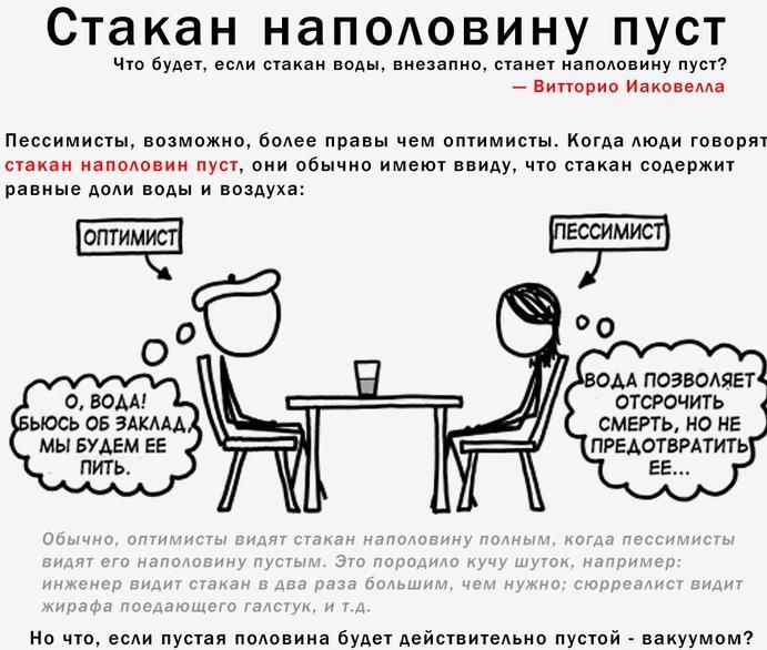 Когда стакан наполовину пуст