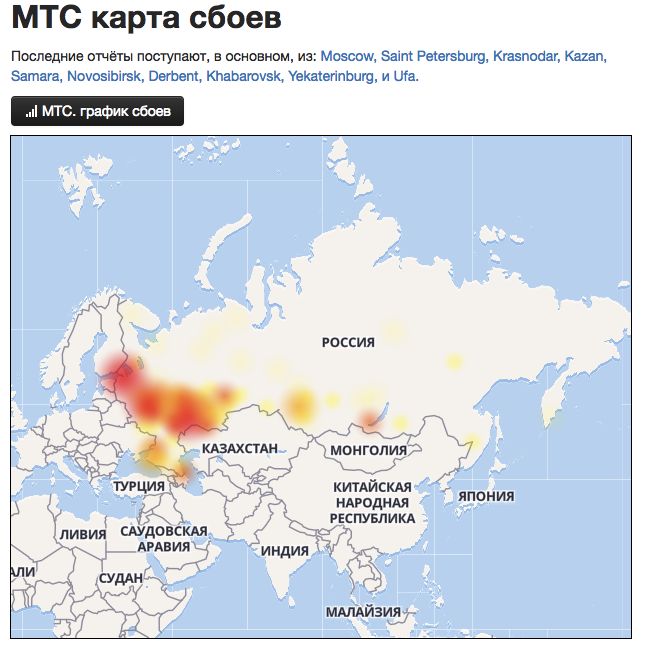 У российских мобильных операторов появились проблемы со связью