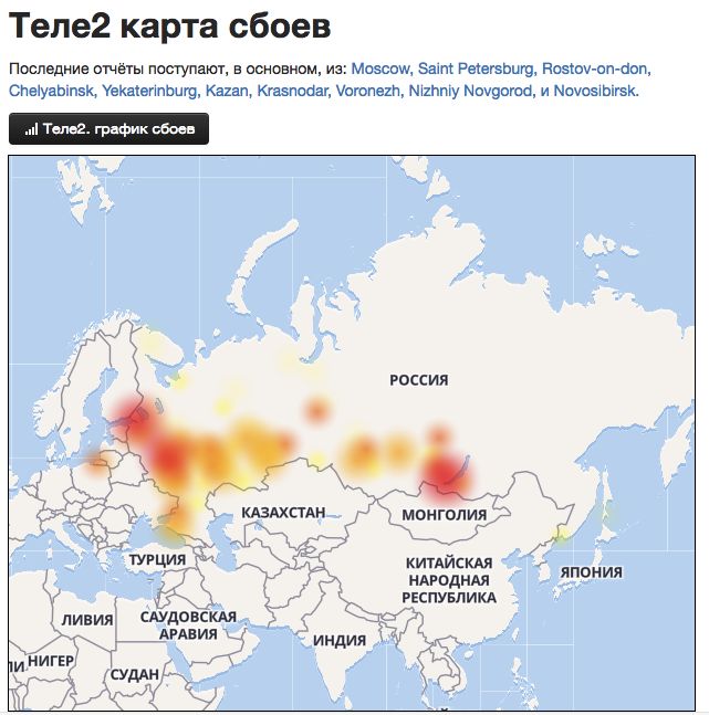 У российских мобильных операторов появились проблемы со связью