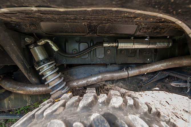 Что такое настоящий внедорожник