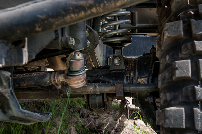 Что такое настоящий внедорожник