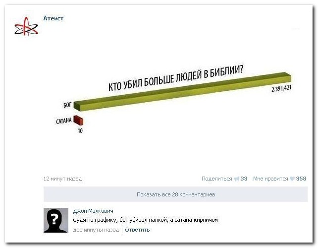 Смешные комментарии из социальных сетей