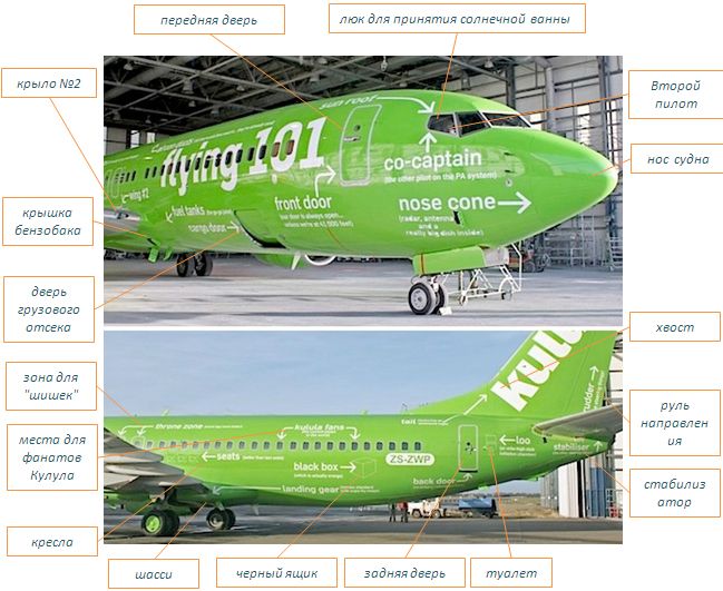 Как маленькая авиакомпания издевалась над Зеппом Блаттером