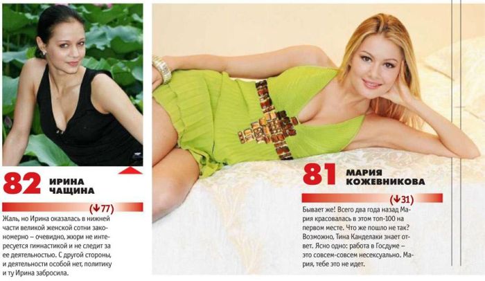 Самые сексуальные женщины России 2013 года по версии журнала Maxim