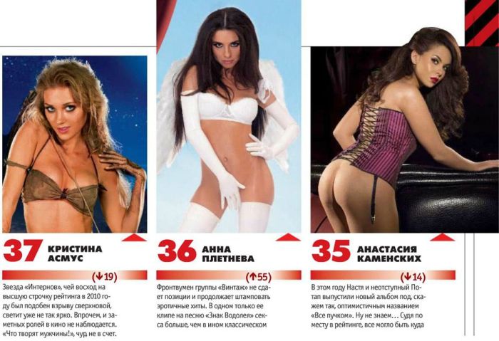 Самые сексуальные женщины России 2013 года по версии журнала Maxim