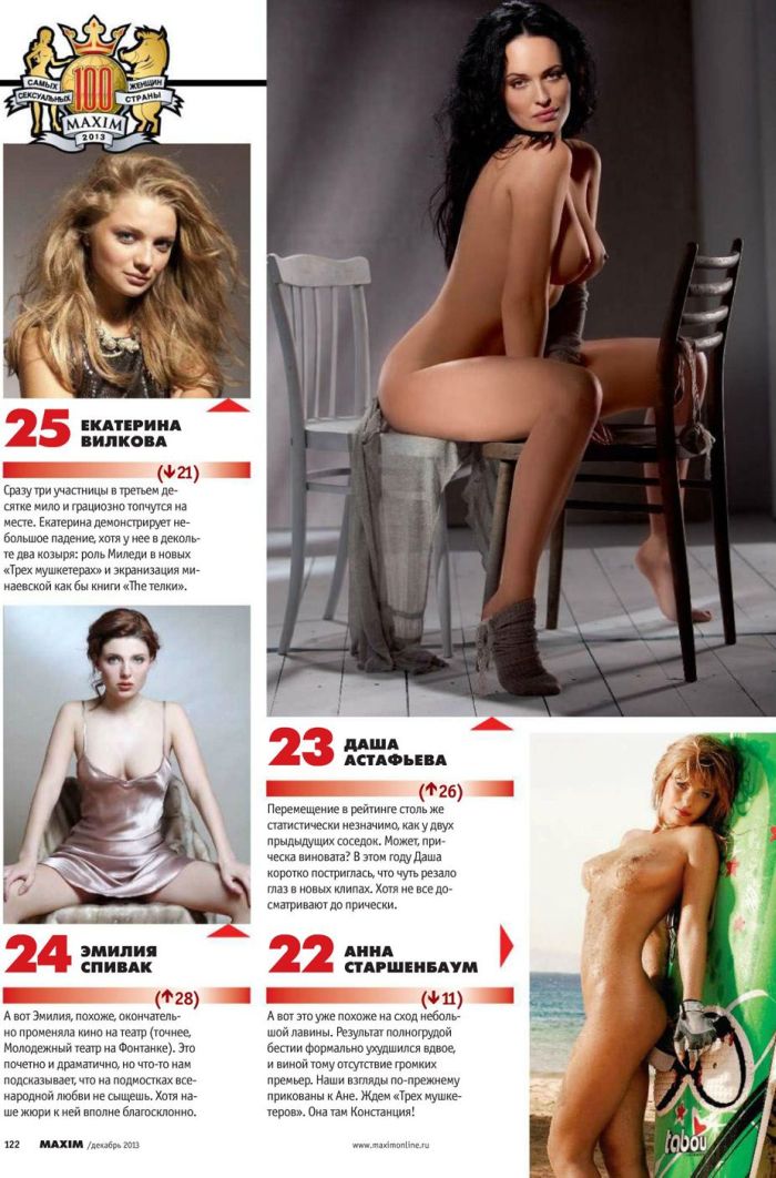 Самые сексуальные женщины России 2013 года по версии журнала Maxim