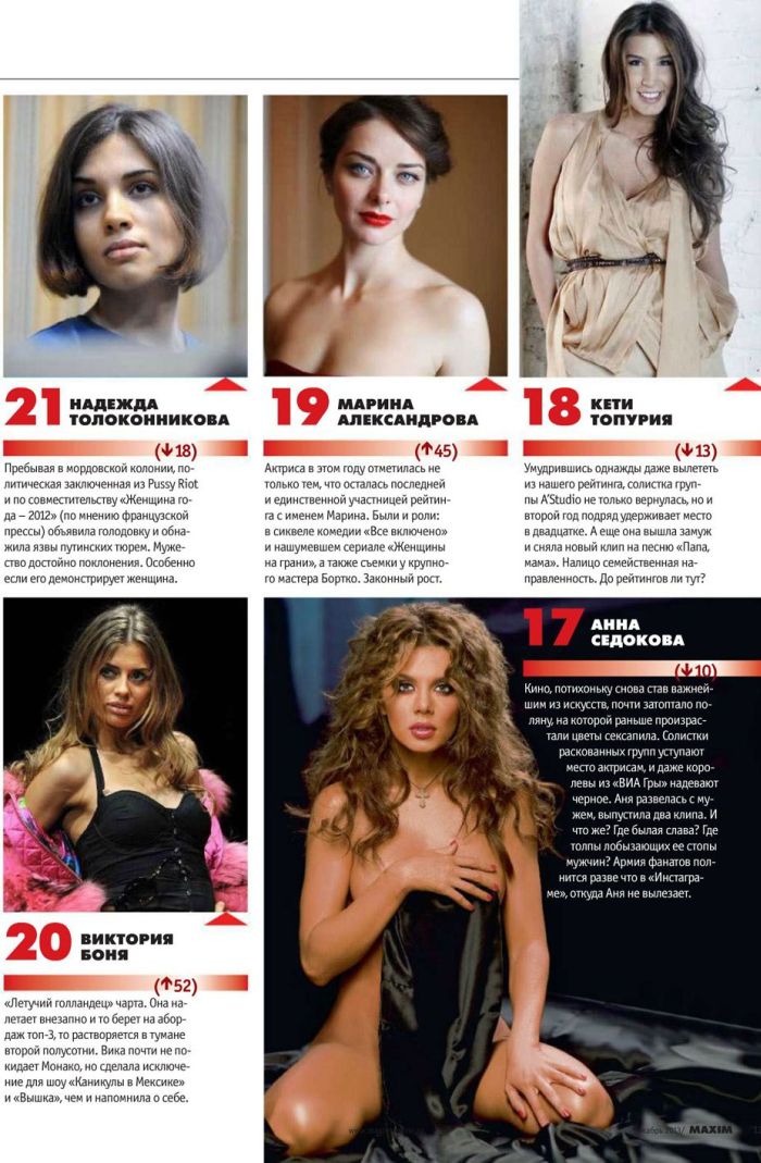 Самые сексуальные женщины России 2013 года по версии журнала Maxim