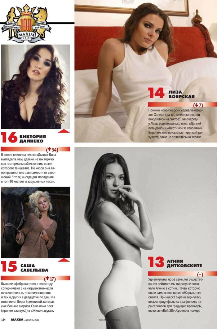 Самые сексуальные женщины России 2013 года по версии журнала Maxim