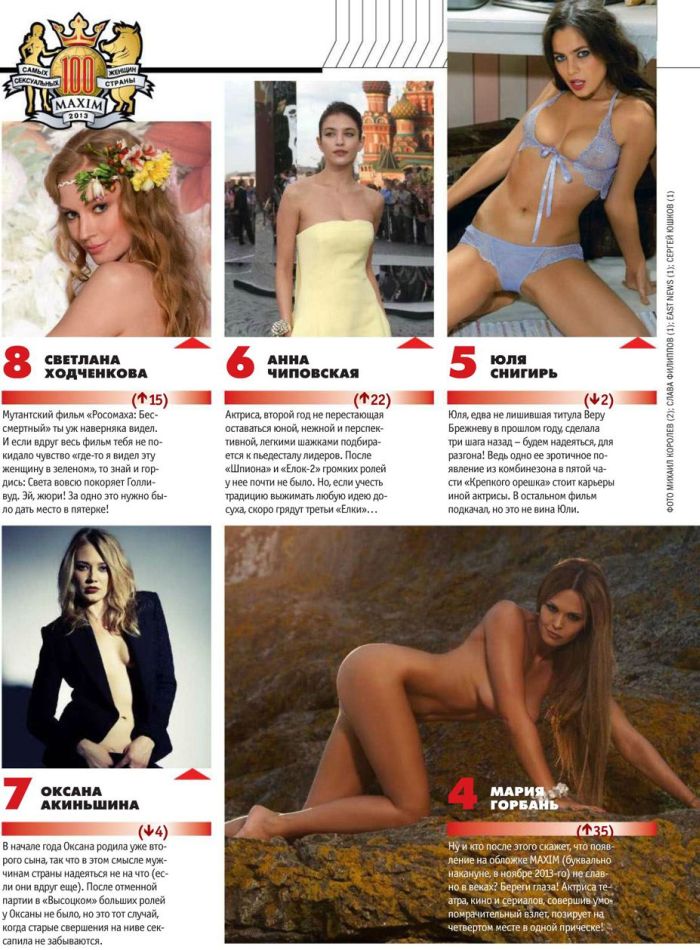 Самые сексуальные женщины России 2013 года по версии журнала Maxim