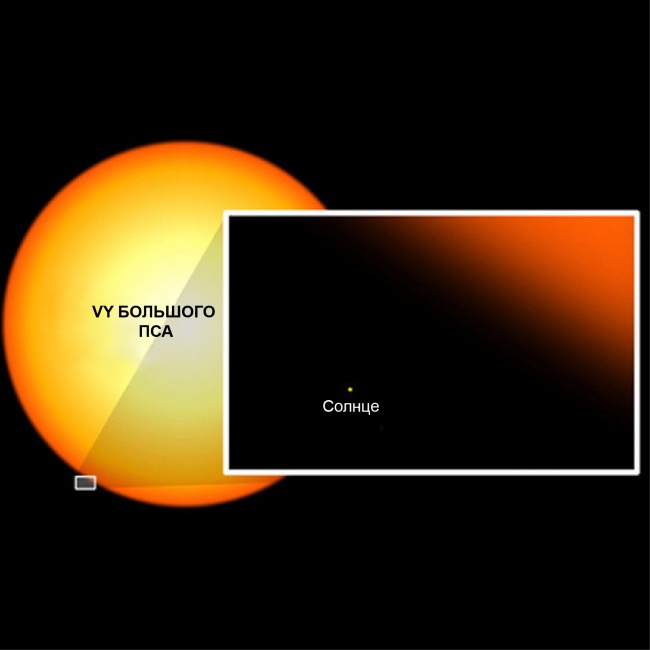 Большой-большой космос и наше место в нем Большой-большой космос и наше место в нем