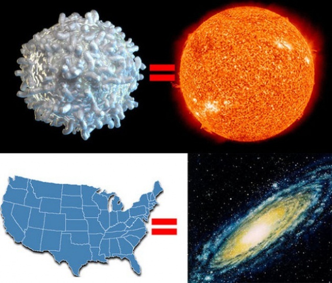 Большой-большой космос и наше место в нем Большой-большой космос и наше место в нем