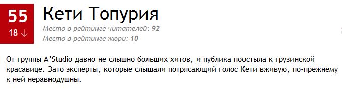 100 самых сексуальных женщин России 2014