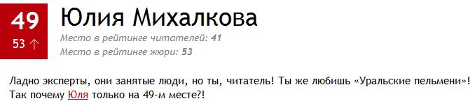 100 самых сексуальных женщин России 2014