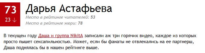 100 самых сексуальных женщин России 2014