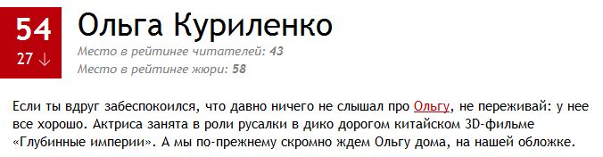 100 самых сексуальных женщин России 2014