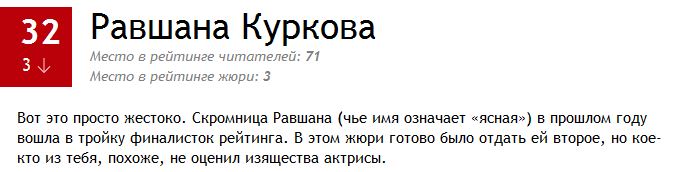 100 самых сексуальных женщин России 2014