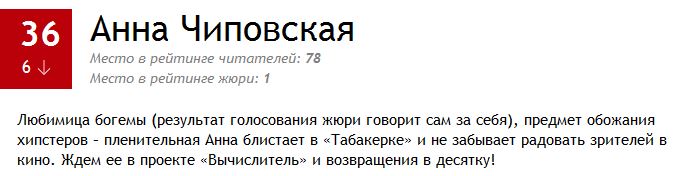 100 самых сексуальных женщин России 2014