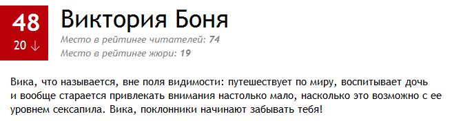 100 самых сексуальных женщин России 2014
