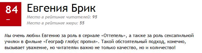 100 самых сексуальных женщин России 2014
