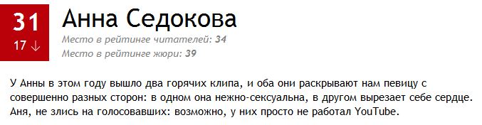 100 самых сексуальных женщин России 2014