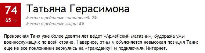 100 самых сексуальных женщин России 2014