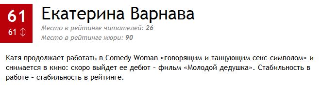 100 самых сексуальных женщин России 2014