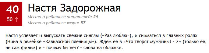 100 самых сексуальных женщин России 2014
