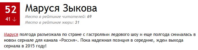 100 самых сексуальных женщин России 2014