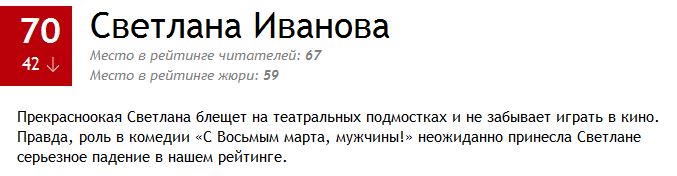 100 самых сексуальных женщин России 2014