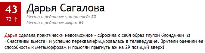 100 самых сексуальных женщин России 2014