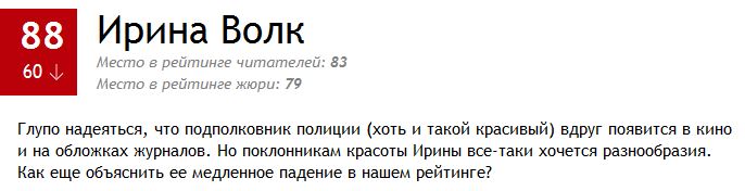 100 самых сексуальных женщин России 2014