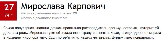 100 самых сексуальных женщин России 2014