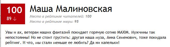 100 самых сексуальных женщин России 2014