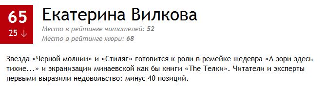 100 самых сексуальных женщин России 2014