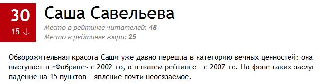 100 самых сексуальных женщин России 2014