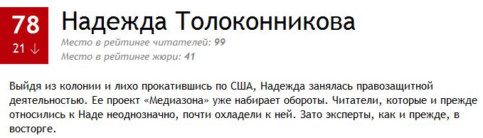 100 самых сексуальных женщин России 2014