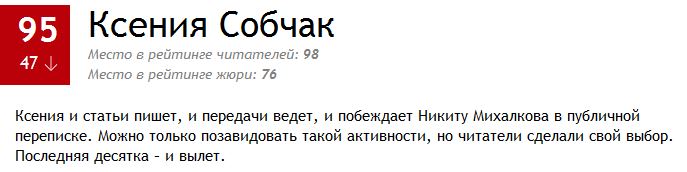 100 самых сексуальных женщин России 2014