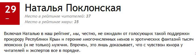 100 самых сексуальных женщин России 2014