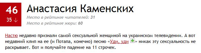 100 самых сексуальных женщин России 2014