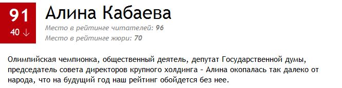 100 самых сексуальных женщин России 2014