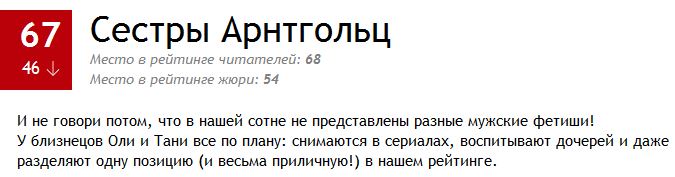100 самых сексуальных женщин России 2014
