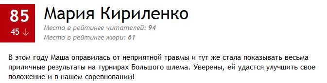 100 самых сексуальных женщин России 2014