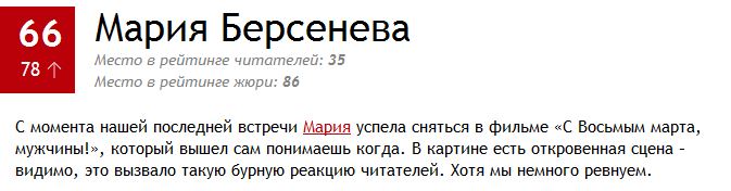 100 самых сексуальных женщин России 2014