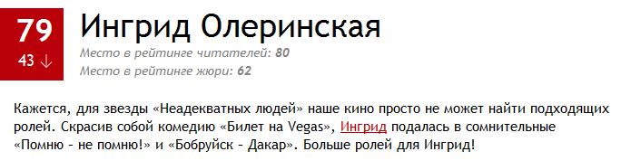 100 самых сексуальных женщин России 2014