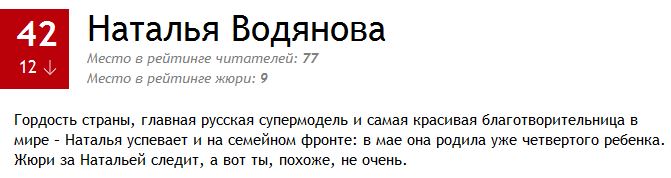 100 самых сексуальных женщин России 2014
