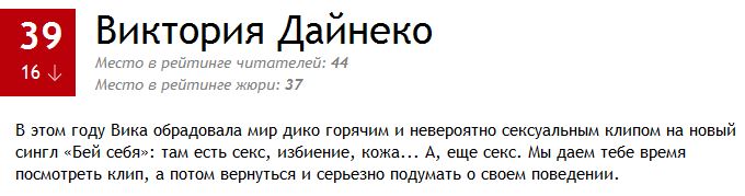 100 самых сексуальных женщин России 2014